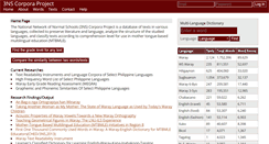 Desktop Screenshot of corporaproject.org